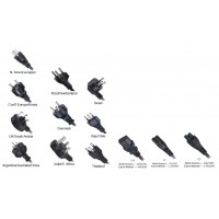 MOST COMMON POWER CORDS